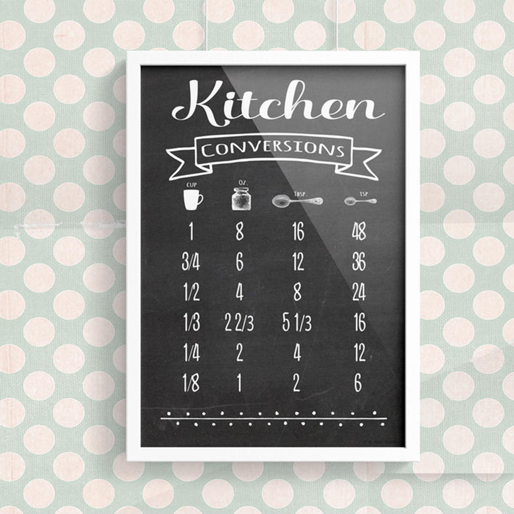 Kitchen Printable Kit